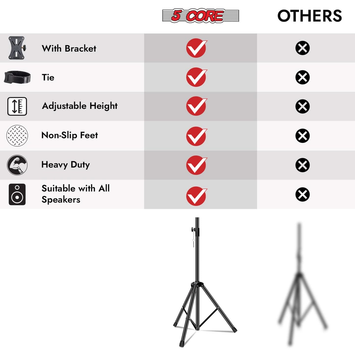 5 Core Speaker Stand Height Adjustable PA DJ Tripod Studio Monitor Stands w 35mm Compatible Insert-4