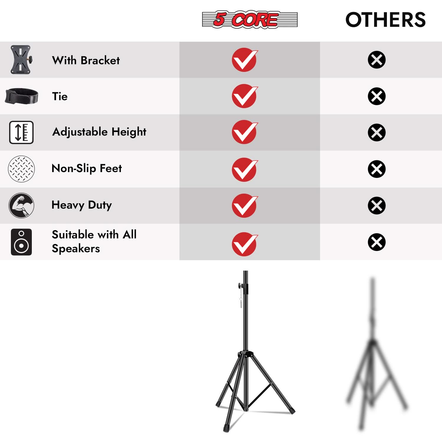 5 Core Speaker Stand Height Adjustable PA DJ Tripod Studio Monitor Stands w 35mm Compatible Insert-4