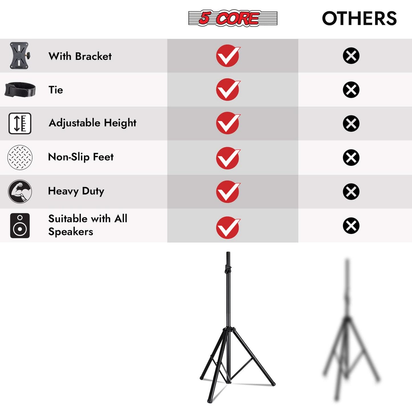 5Core Speaker Stand Tripod Tall Adjustable 72 Inch DJ Pole Mount Studio Monitor Stands BLACK 2 PK-3