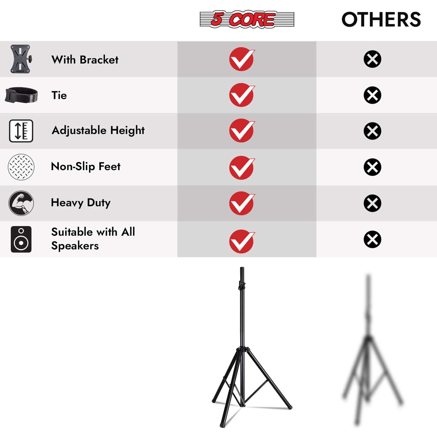 5Core Speaker Stand Tripod Tall Adjustable 72 Inch DJ Pole Mount Studio Monitor Stands BLACK 2 PK-3